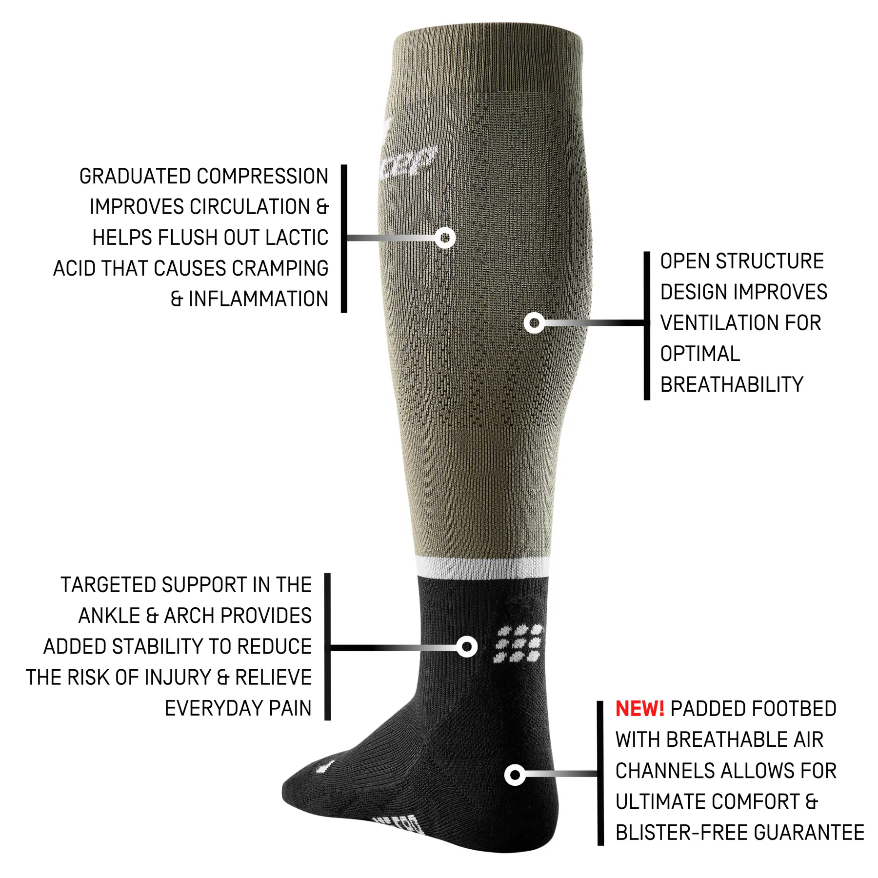 CEP Men's The Run Compression Tall Socks 4.0