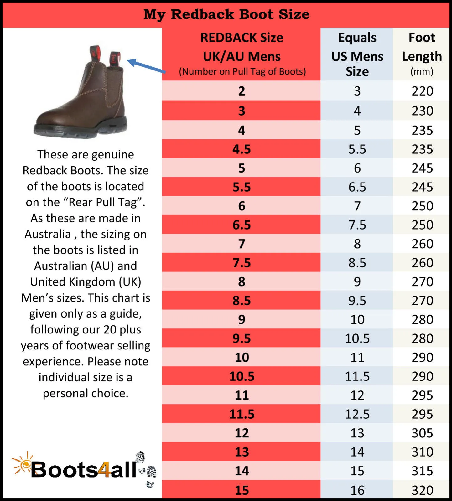 Redback Non-Safety Boots Suede - Elastic Side UBBA